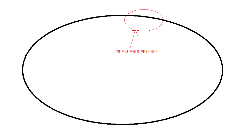 Antialiasing.png