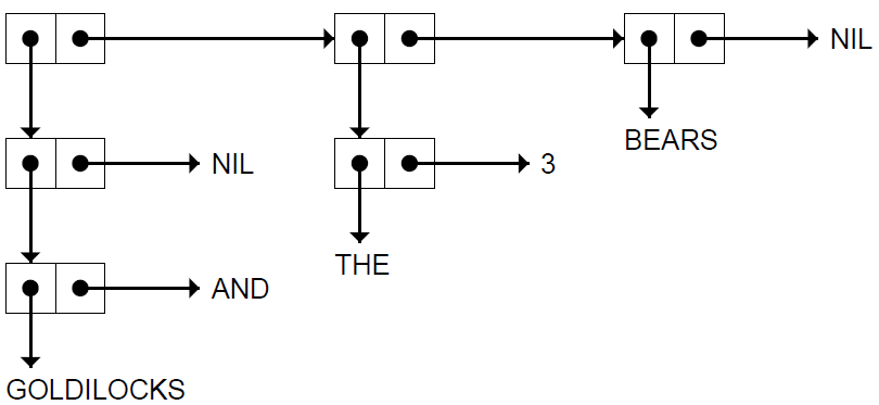 Figure 8.1.png