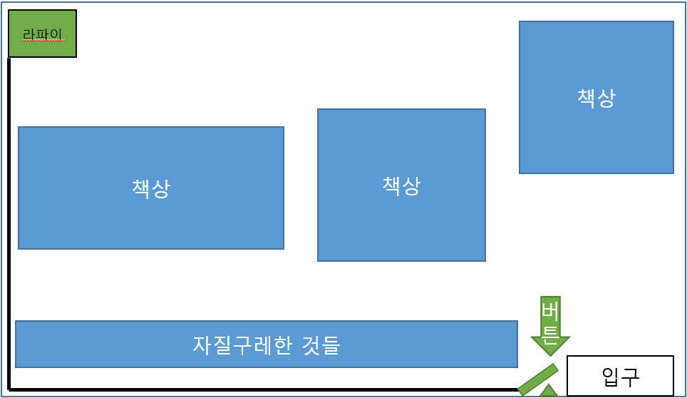 엔진소리죽이는데 ZPisAnOpenDoor Example.jpg