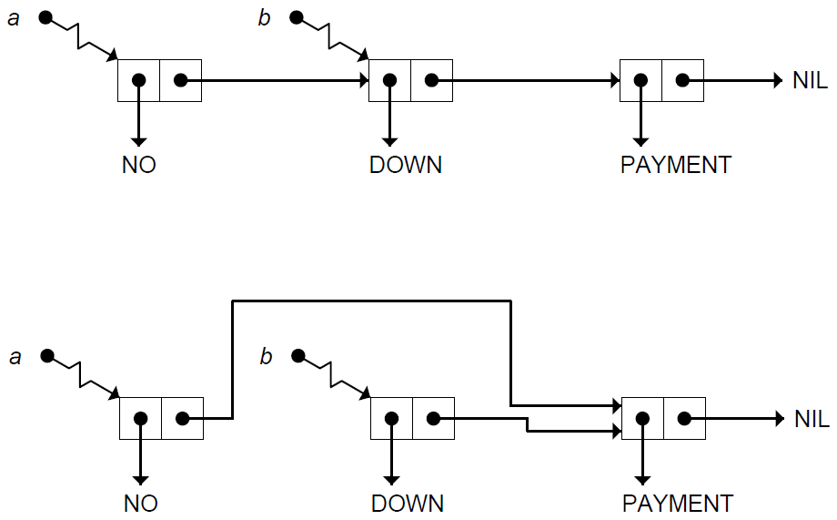 Figure 10.1.png