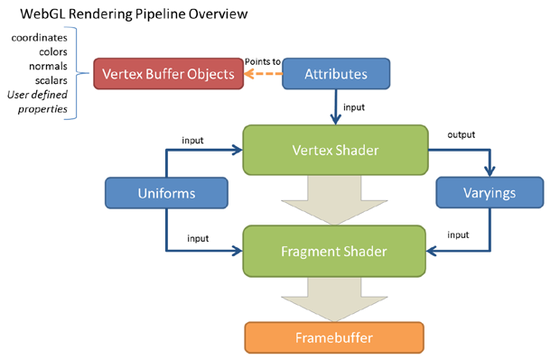 File:WebGL.png