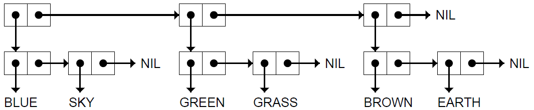 Figure 2.2.png