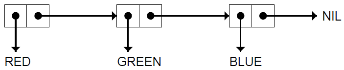 Figure 2.1.png