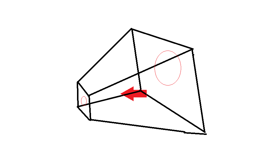 Farprojection.png