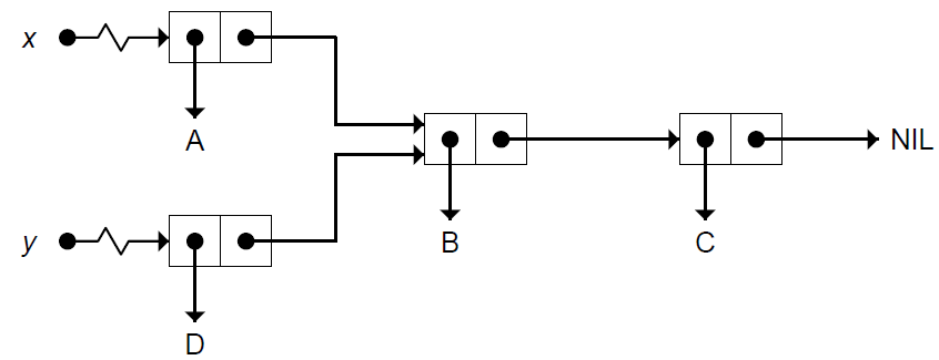 Figure 6.1.png