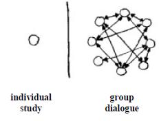 File:Pi diagram.jpg