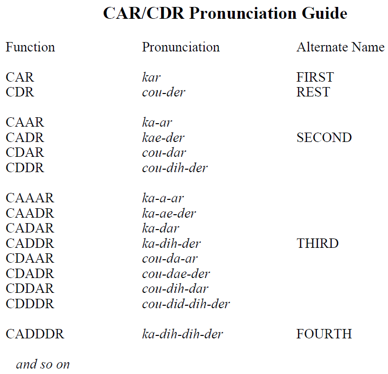 Figure 2.3.png