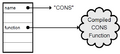 Thumbnail for version as of 21:42, 23 March 2026
