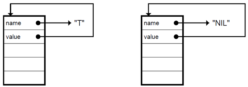 File:Figure 5.2.png