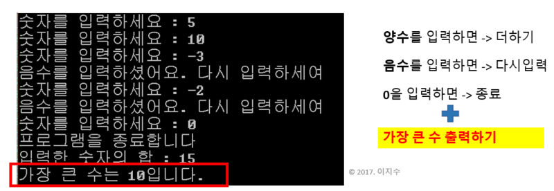 File:Loop break cnt adv.png