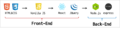Thumbnail for version as of 21:42, 23 March 2026