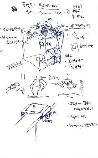 File:KakaoTalk 20170517 043053374.jpg