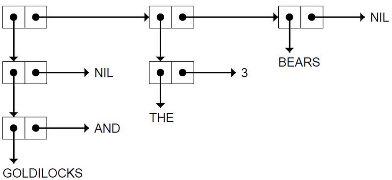 File:Figure 8.1.png