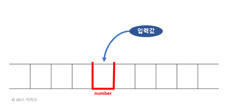 File:Variable.png