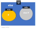 Thumbnail for version as of 21:42, 23 March 2026