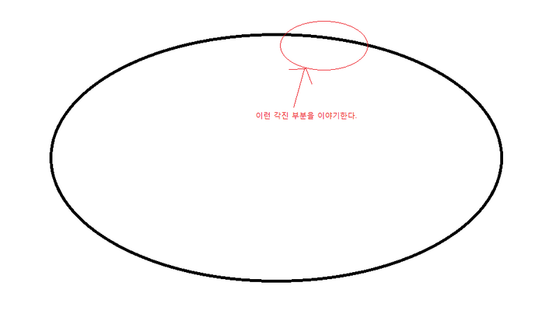 File:계단현상.png