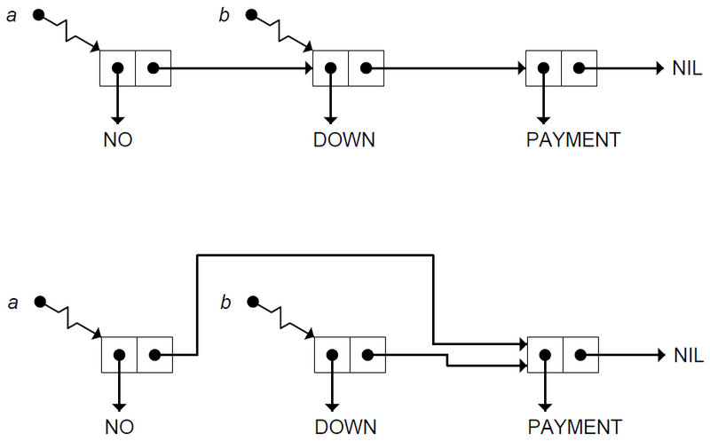 File:Figure 10.1.png
