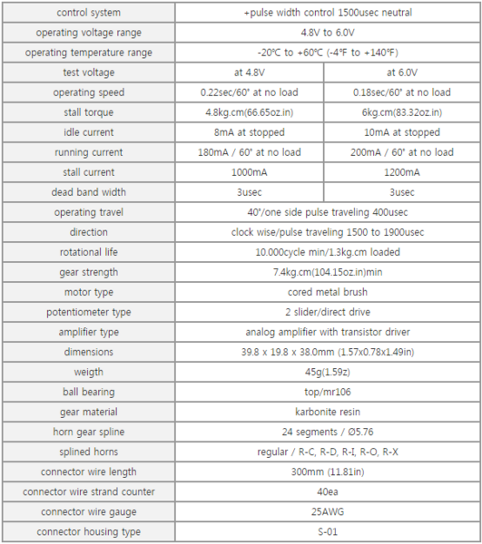 File:엔진소리죽이는데 ZPisAnOpenDoor sample.png