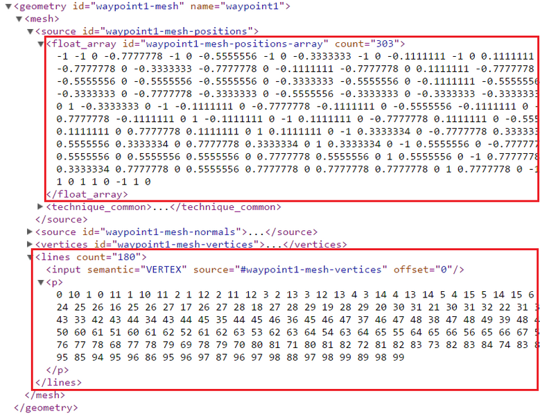 File:Figure6 grid element.png