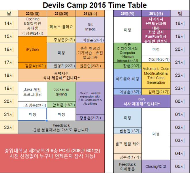 File:Time table.png