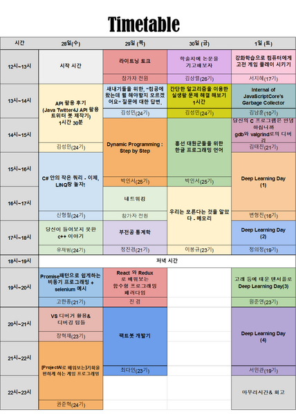 File:Table.png