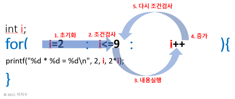 File:For2.png