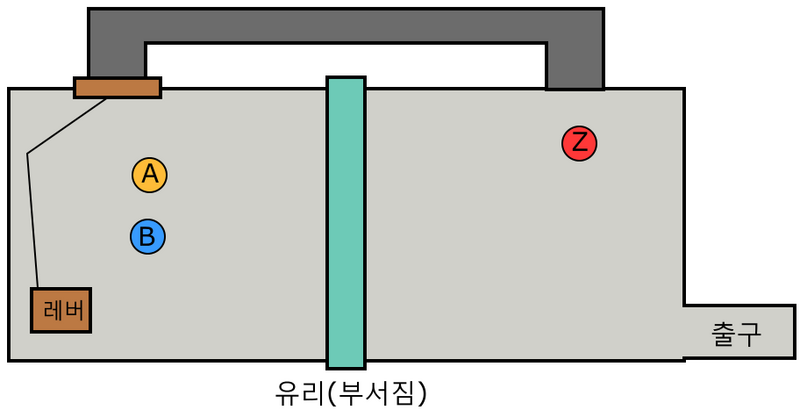 File:Donotlookback prototype.png