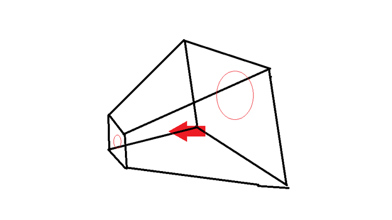 File:Farprojection.png
