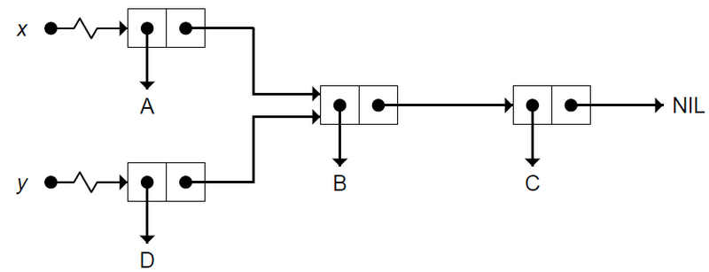 File:Figure 6.1.png