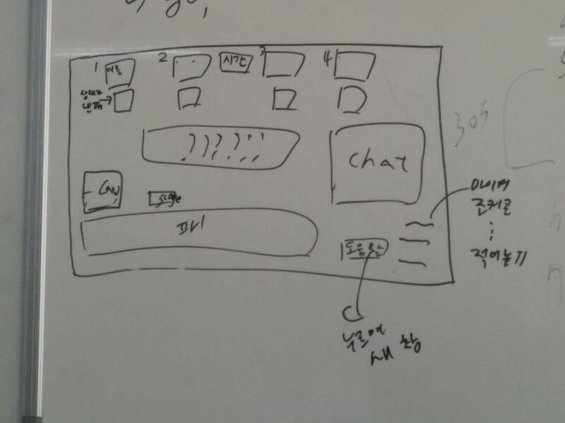 File:0701 MightyGUI Form 1.jpg